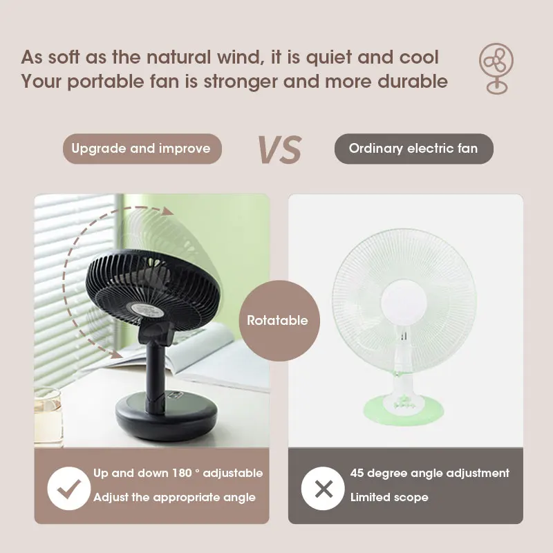 LED Light Fan Wireless Punch-free Wall Mounted Air Cooling Fan Folding Electric Ventilator Table Fan USB Rechargeable