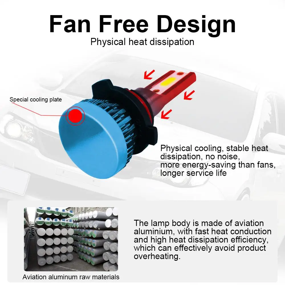 مصباح أمامي ليد صغير لحافلة كان ، مصابيح سيارة ، مصابيح ، 12000LM ، ضباب K ، HB3