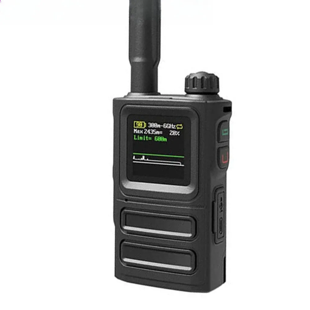 Fordrone Detection …