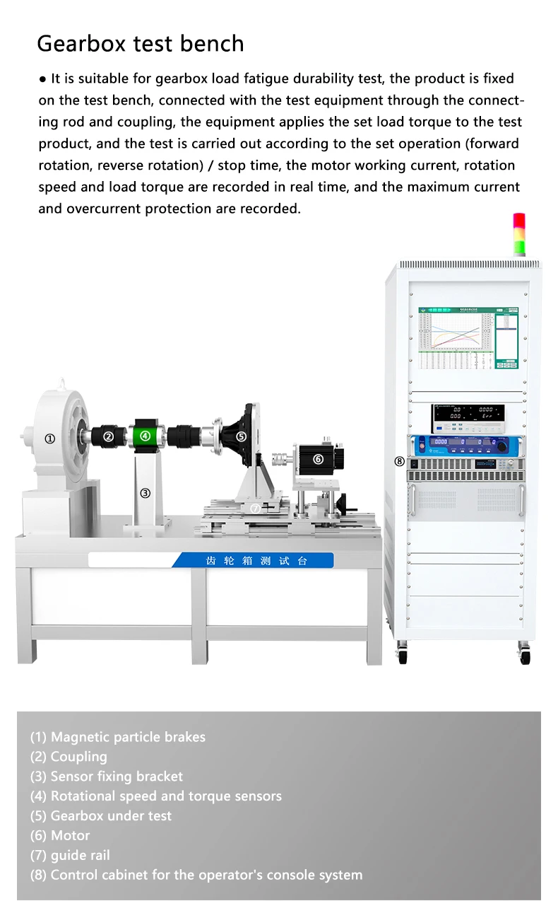 Chinese professional manufacturer with strong manufacturing gearbox test bench