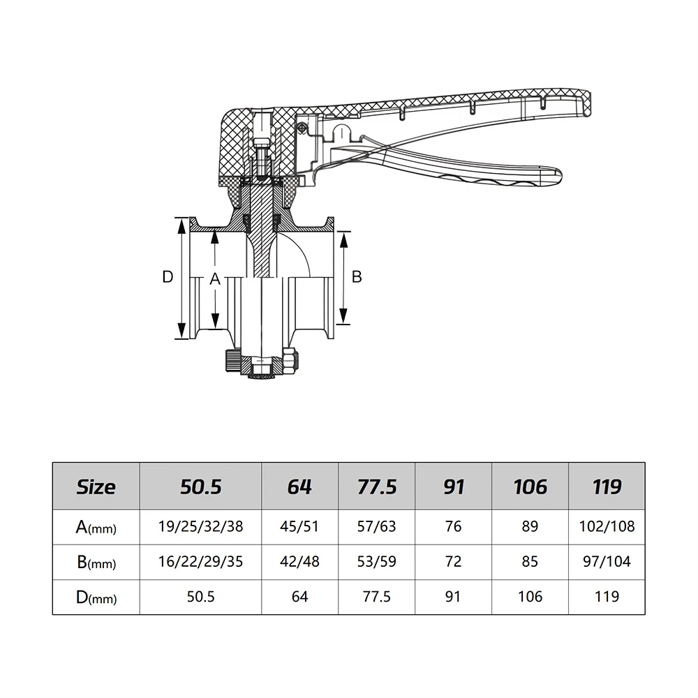 Sanitary Tri Clamp Butterfly Valve - SS304 Food Grade Trigger Squeeze Flow Control for 3/4\