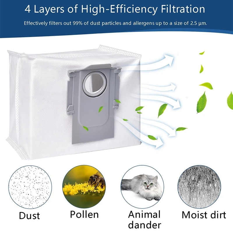 Мешки для пылесоса Запчасти для Roborock S7 Maxv Ultra / S7 Pro Ultra / Q7 Max / Q7 Max+/Q7 Max+Plus / S8+/Q5+ Вакуумный мешок для пыли