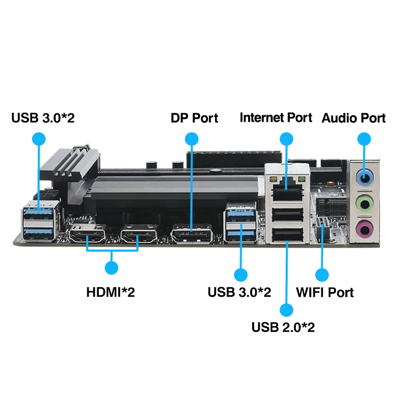 MODT DIY Gaming Computer I9 14900HX 24C32T Motherboard CPU Combo Interposer Kit DDR4 RAM LGA 1151  Processador New - view 3