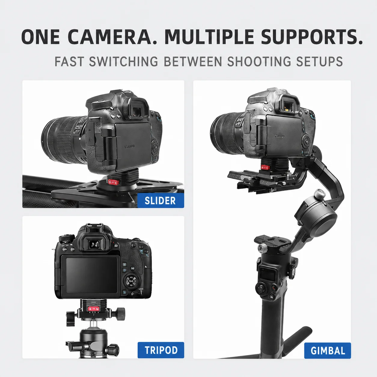 Kit de Placa de Liberação Rápi - Camera Cage Baseplate avaliação e preço