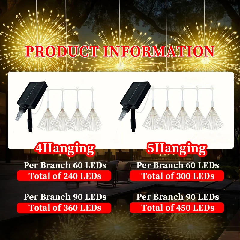 Guirlande lumineuse solaire LE - Smart Garden Umbrella avis et prix