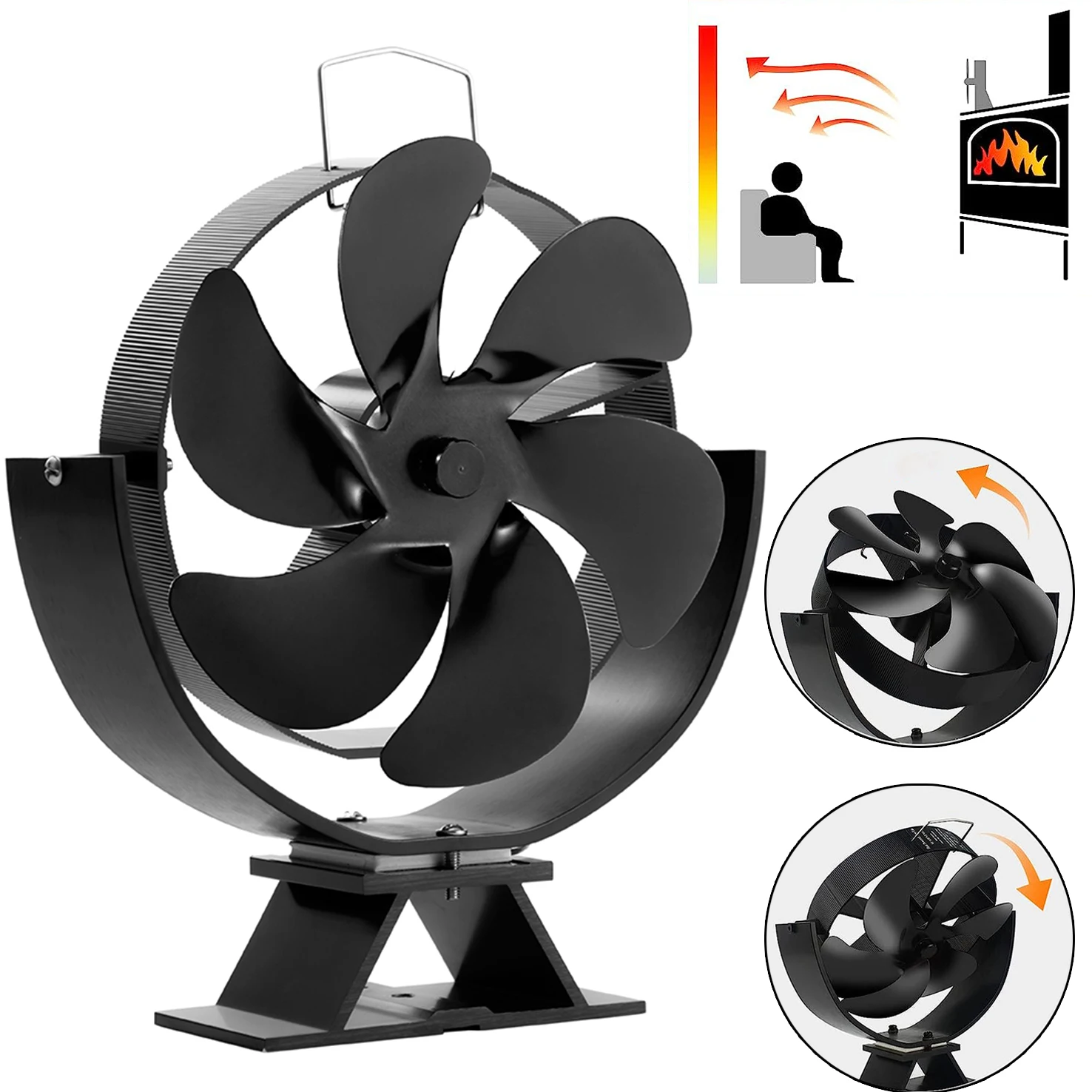 Ventilatore per stufa a legna, alimentato dal calore, con 6 pale, per stufe a pellet, stufe a legna e caminetti, dotato di termometro.