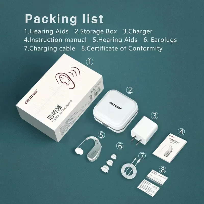 Portable Hearing Aids Noise Reduction Rechargeable Behind-The-Ear Hearing Aids Are Suitable For The Elderly With Hearing Loss