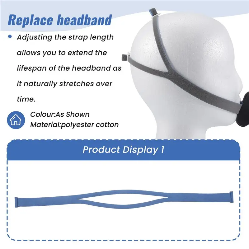 

ABZZ-For Resmed Airfit P10 Headgear Strap, Replacement CPAP Headgear Replacement Accessories For Resmed Airfit P10