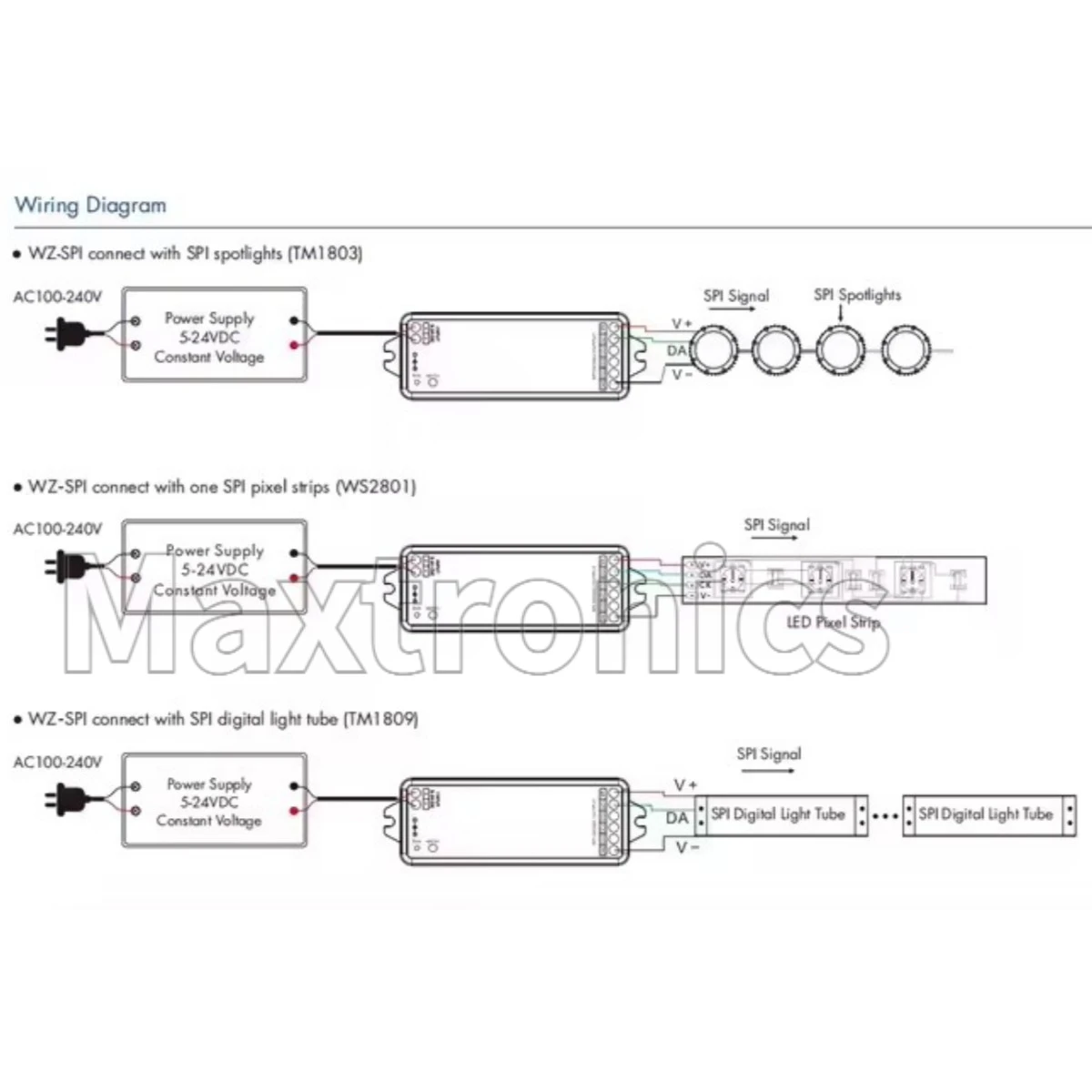 WZ-SPI Tuya Zigbee SPI LED Controller/Gateway WG-Z mit Alexa Google für WS2811 WS2812B SK6812 RGB/RGBW adressierbarer LED-Streifen