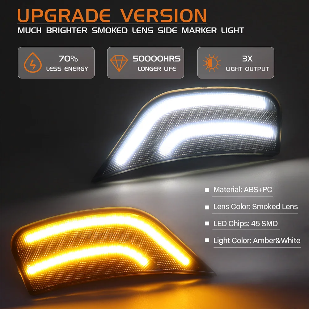 Bumper Lamp Front Amber Led Fender Side Marker Light For Chevrolet Suburban Tahoe Cadillac Escalade ESV GMC Yukon 2021 2022 2023