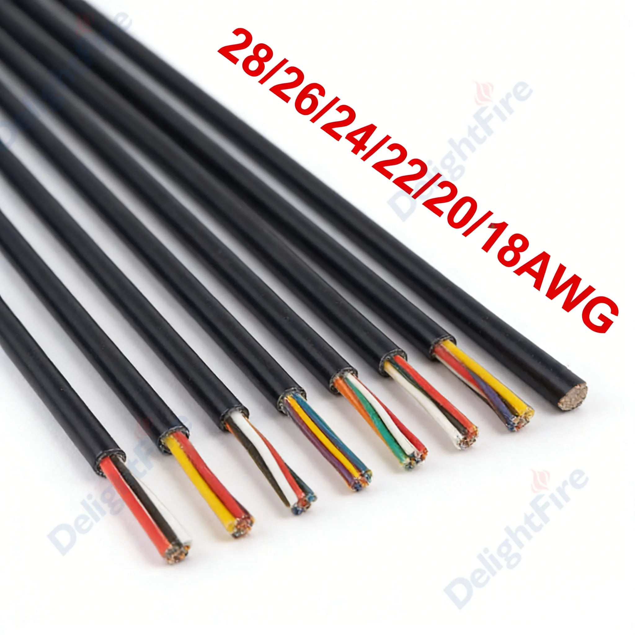 2 3 4 5 6 7 8 Core …