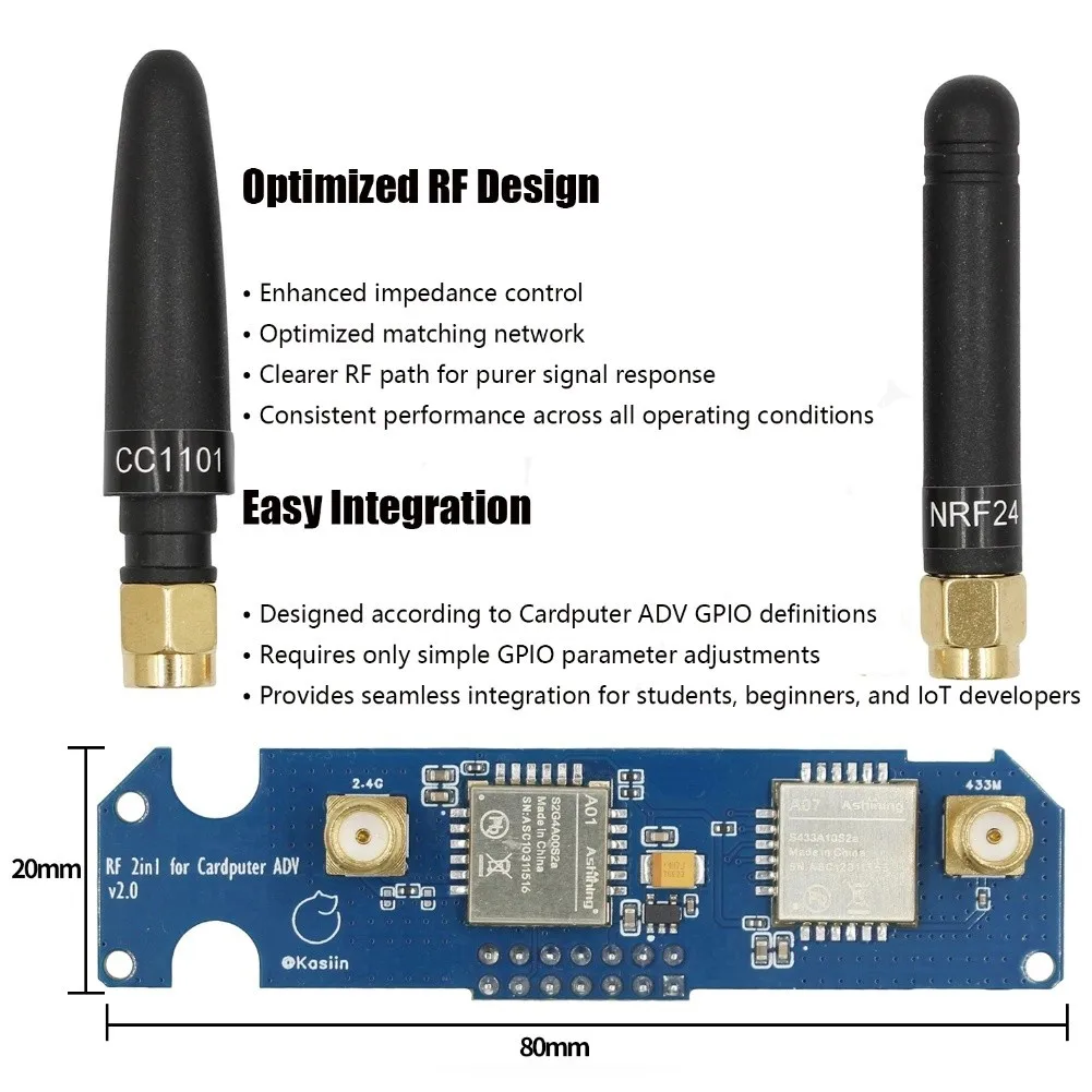 

For Wireless Prototyping Dual RF Module 2-in-1 RF Communication Module RF Module NRF24 Support Custom Frequency 387-464MHz