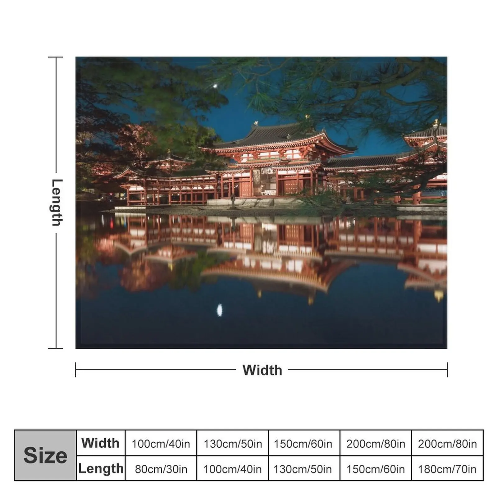 Byodoin temple Phoenix Hall illuminated with lights in nighttime scenery reflecting in calm water of garden pond a Throw Blanket