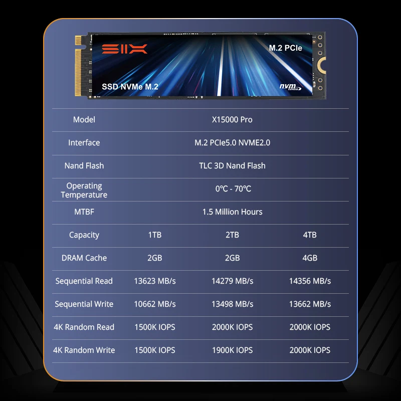 SIX 2 تيرابايت 14279 ميجابايت/ثانية SSD، M.2 PCIe Gen5x4 NVMe 2.0، 2 جيجابايت DRAM كاش، 1200 تيرابايت وات، SSD داخلي