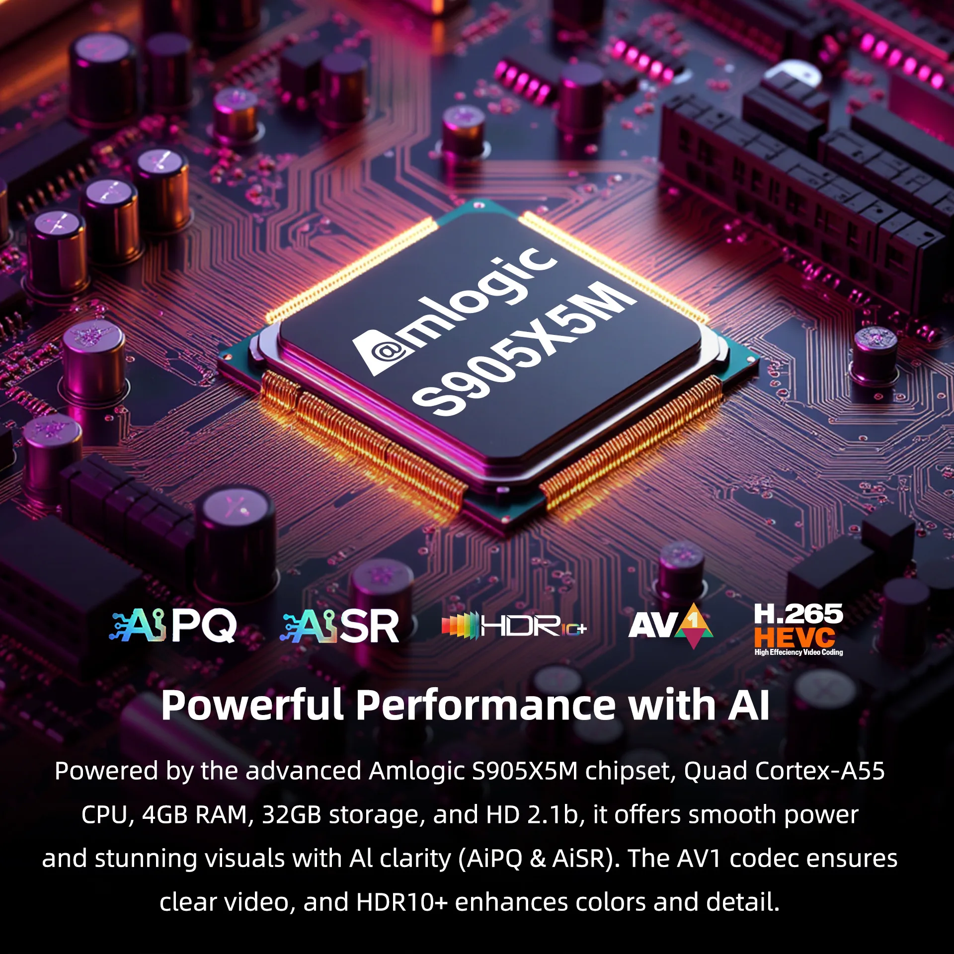 2025 صندوق تلفزيون جديد أندرويد 14 Amlogic S905X5M 4GB 128GB 4K HD WIFI6 BT5.4 1000M مشغل الوسائط فك التشفير