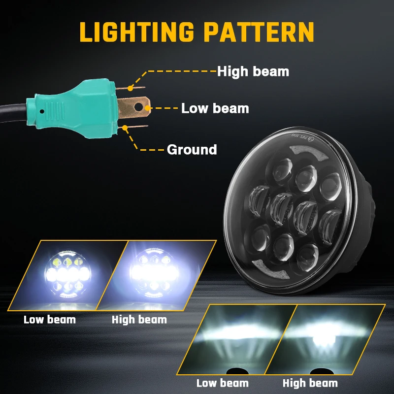5.75 Inch Led Headlight With High/Low Beam DRL 5 3/4' Led Moto Headlamp For Dyna Softail Sportster 883 XL883 FXCW Triumph Victor