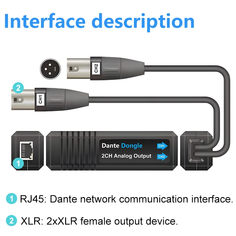 Dante 2Ch Analog Output Dongle Converter