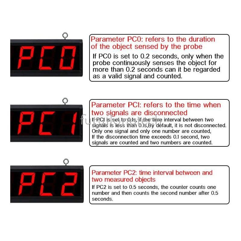 3-inch 4-bit Infrared Induction Counter Conveyor Belt Assembly Line Counting Industrial Large Screen Digital Display Counter
