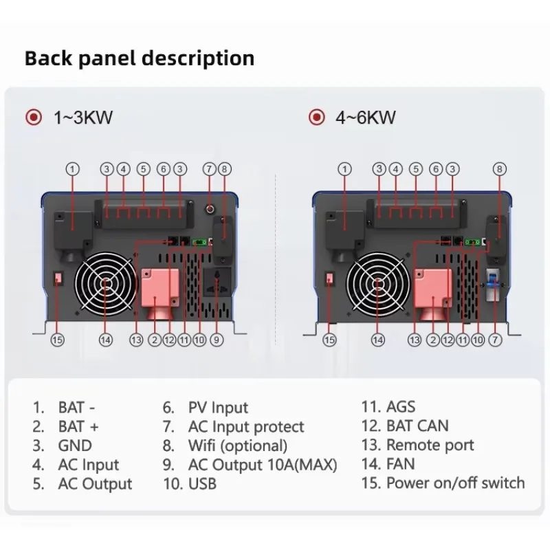 العاكس الهجين 5KW 6KW العاكس للطاقة الشمسية سبليت المرحلة إلى 110V 220V الناتج يجب العاكسون والمحولات