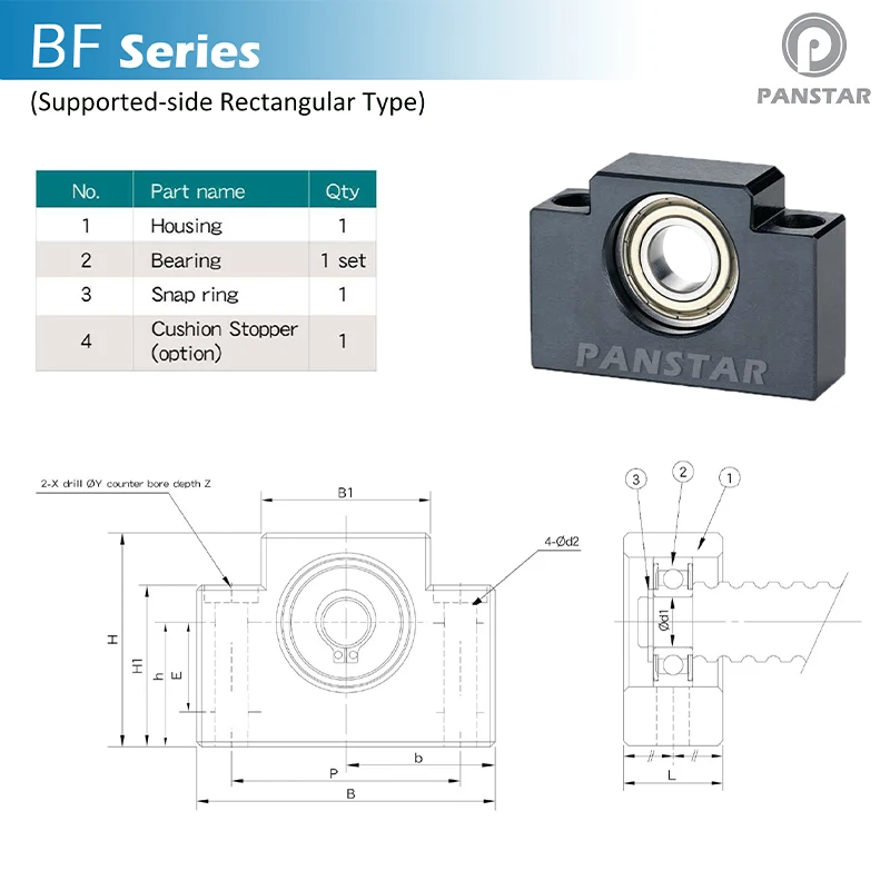 PANSTAR BF Support Unit Professional BKBF BF10 BF12 BF15 BF17 BF20 C7 C5 C3 Ballscrew TBI SFU 1605 Premium CNC Parts Spindle End