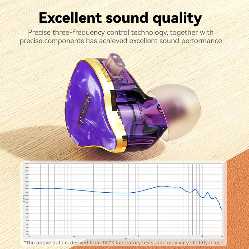 TKZK TK02 Dual Dynamic Headphones HiFi In Ear Monitor Earphones With 2Pin OFC Iem Cable Sport Noise Cancelling Gaming Headset