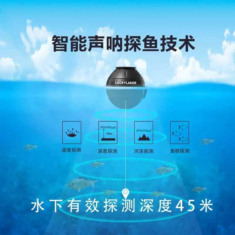 Telefon komórkowy z noktowizorem o wysokiej rozdzielczości i bezprzewodowym sonarem ultradźwiękowym