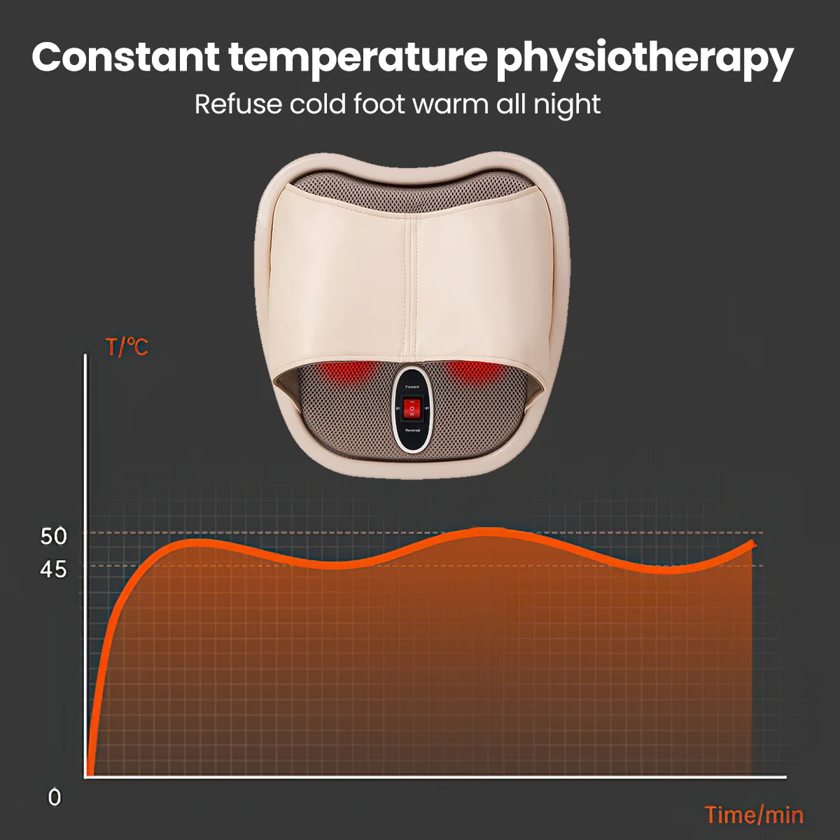 NEW Shiatsu Foot Massager with Hot Foot and Calf Massager with Deep Kneading Leg Massager with Compression Cycle