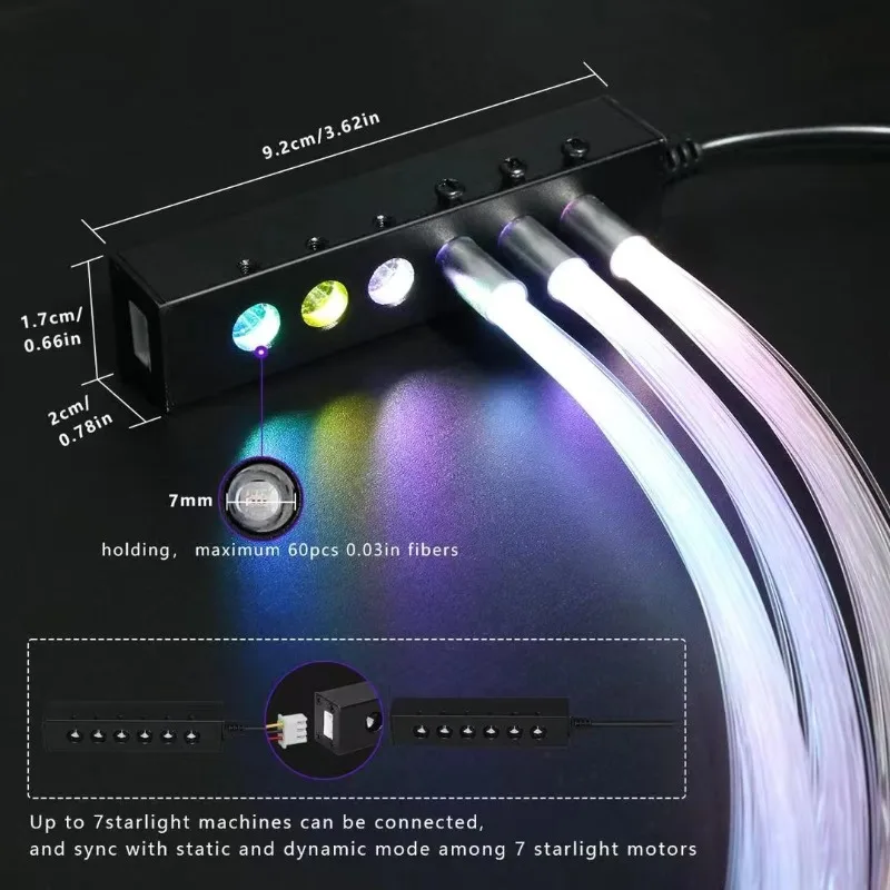 Roof canopy star light kit remote control light automotive