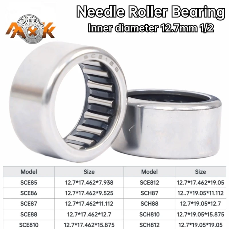 4PCS BA=SCE85 86 87…