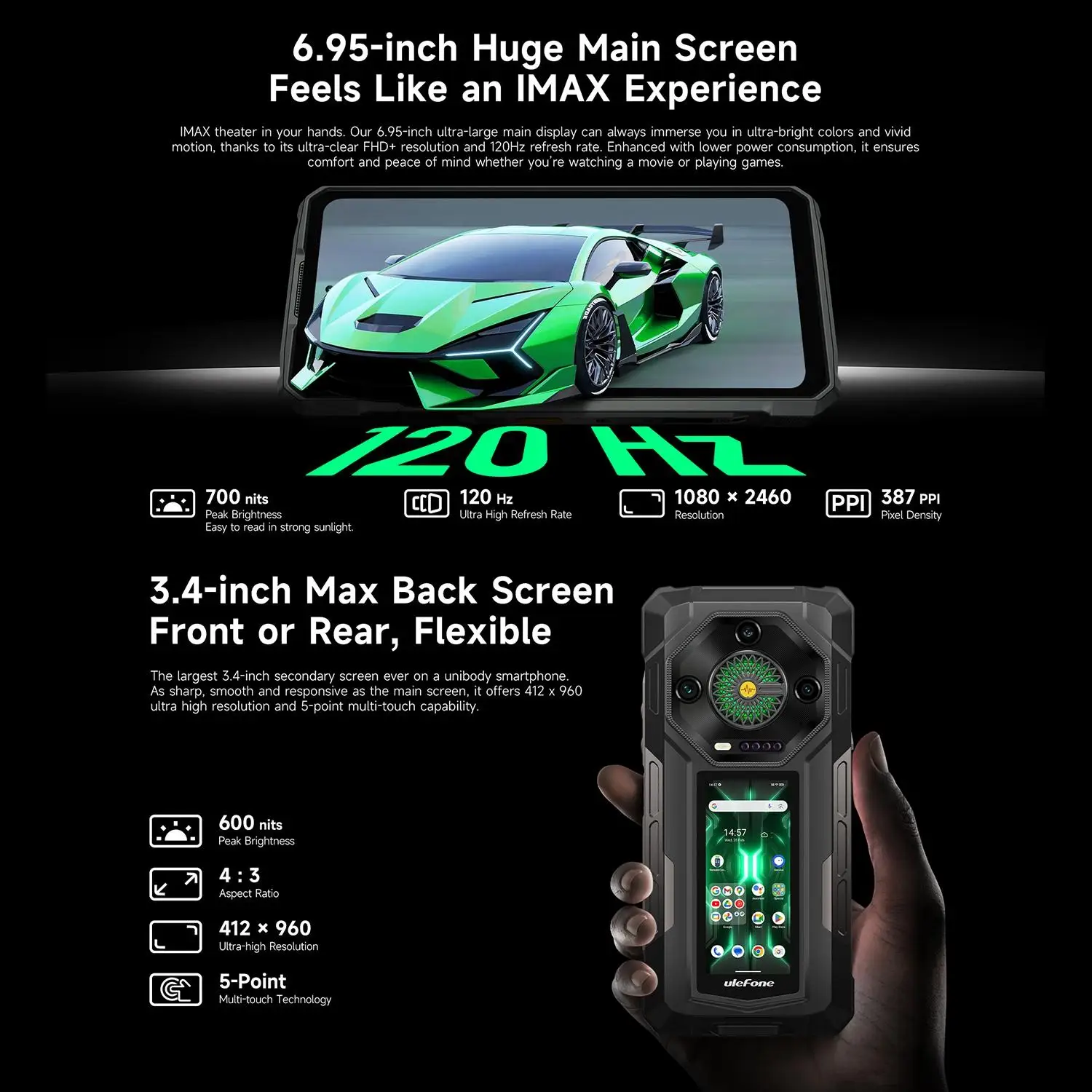 Ulefone Armor 33 Pro 5G โทรศัพท์มือถือพันธุ์แกร่ง ระบบปฏิบัติการ Android 14 หน้าจอคู่ 6.95 นิ้ว 120Hz ความจุ 32GB+512GB แบตเตอรี่ 25500mAh ชาร์จเร็ว 66W กล้อง 64MP มองเห็นในที่มืด รองรับ NFC