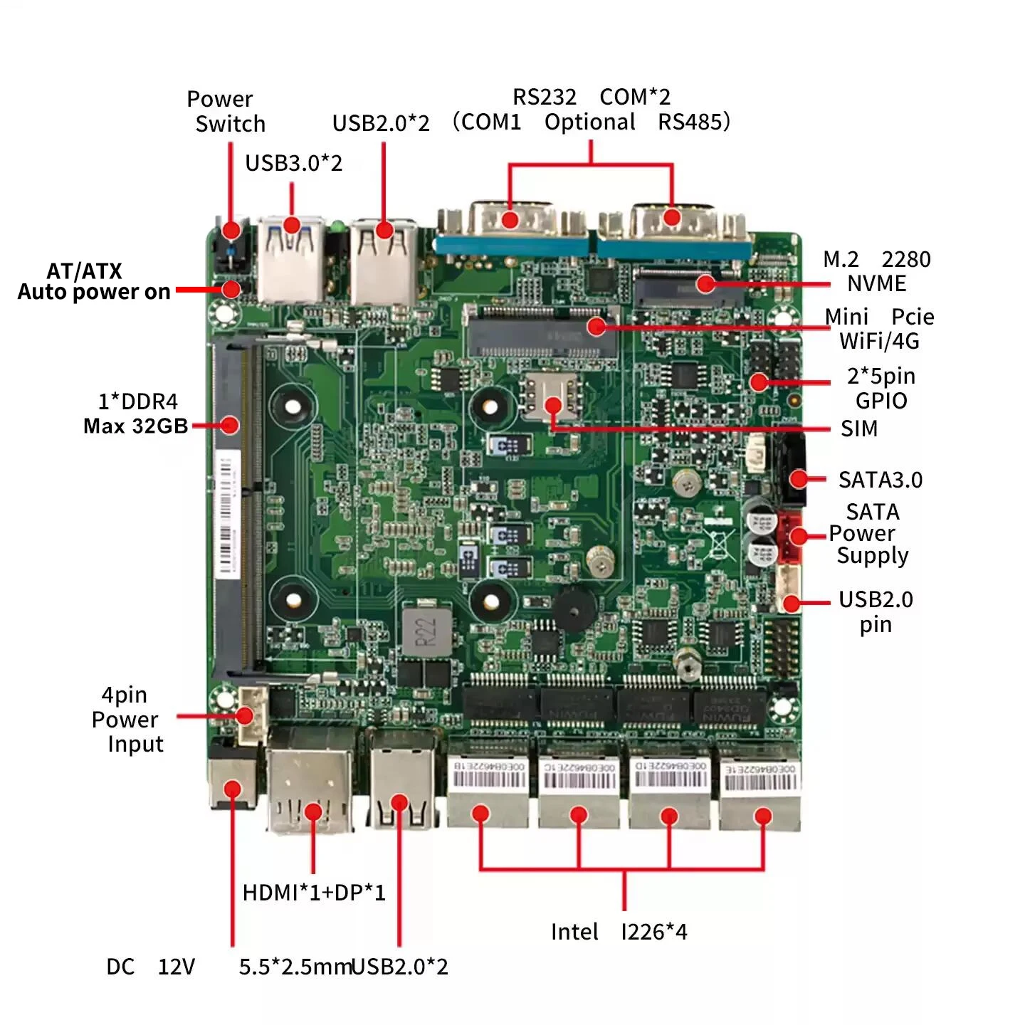 토포튼 팬리스 방화벽 미니 PC 인텔 코어 i3 N305 N100 DDR5 2xM.2 NVMe 4x i226-V 2.5G LAN 8xUSB 산업용 컴퓨터 NAS 서버 썸네일 6