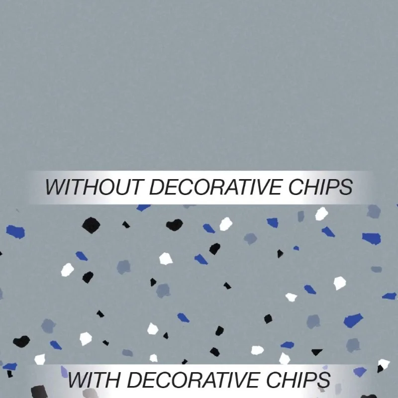 Epoxy Garage Vloercoating Kit 1-auto Glanzend Grijs Sealer Verfresurfacer