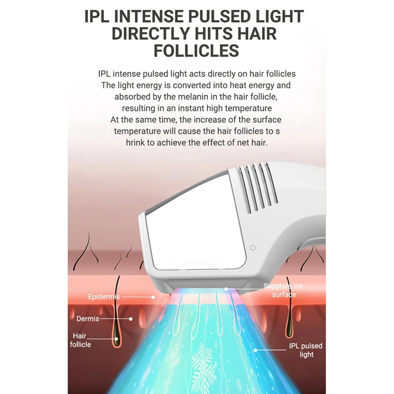Лазерный эпилятор для удаления волос, безболезненный, подмышки, бикини для лица для женщин, триммер для бикини, точка замерзания, Depilador-ABLE