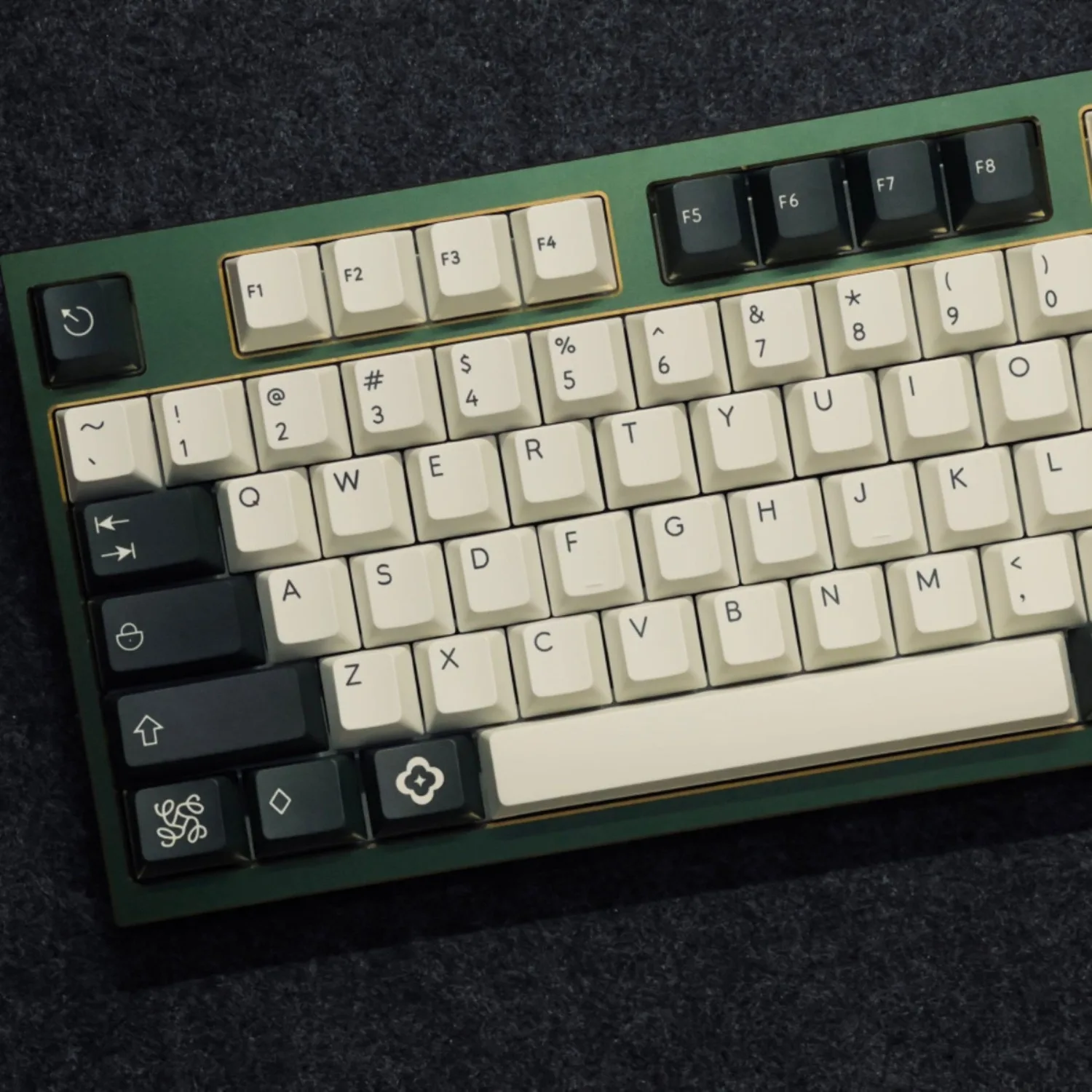 PBTfans Emma Keycaps Emerald Gem Theme Double Shot Semi‑Transparent Cherry Profile MX Switch Custom Mechanical Keyboard Keycap