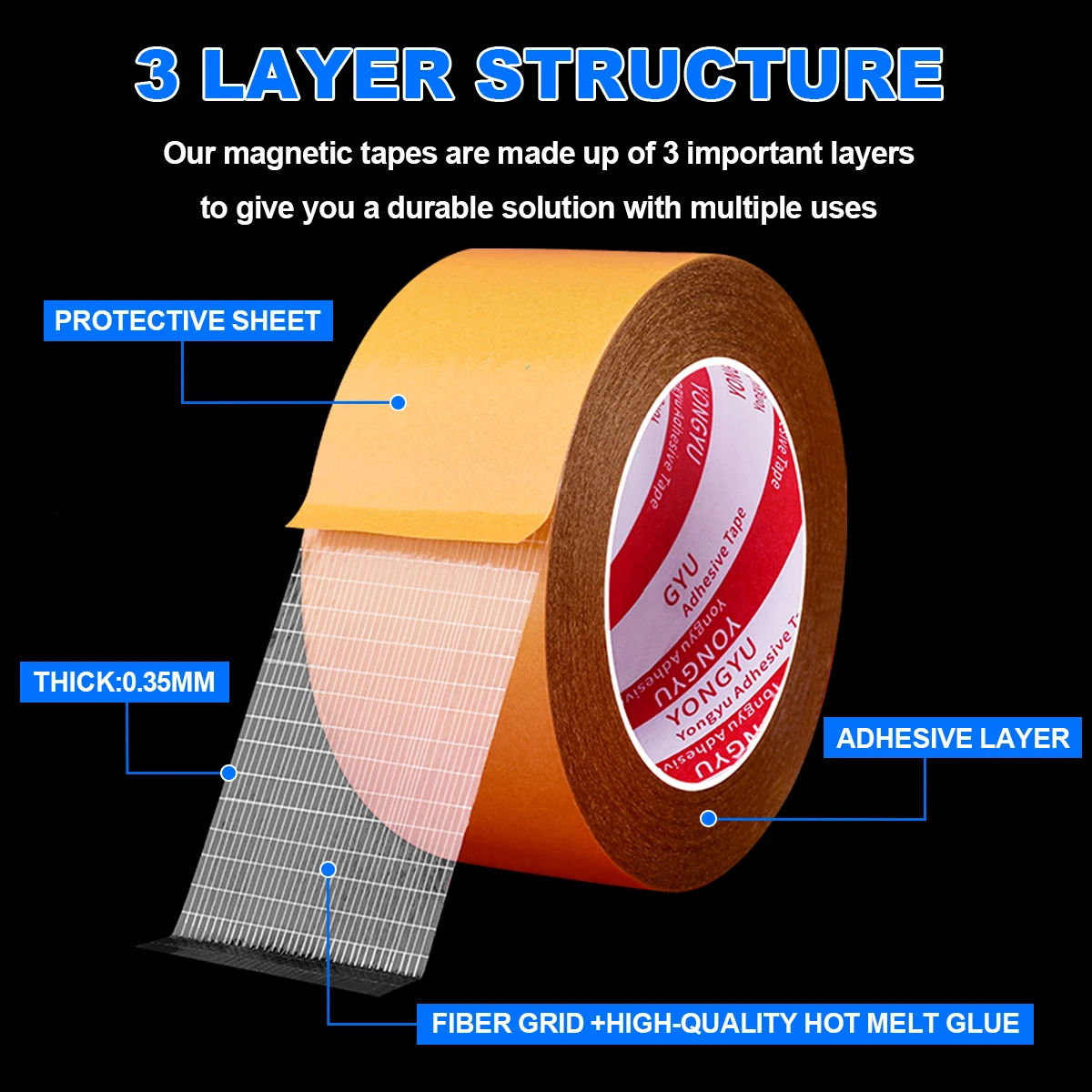 Strong Adhesive Double-sided Fiber Mesh Tape for Fabric Fiberglass & Fiber Glass Mesh Insulation for Fixing Rugs/Items 20M/roll