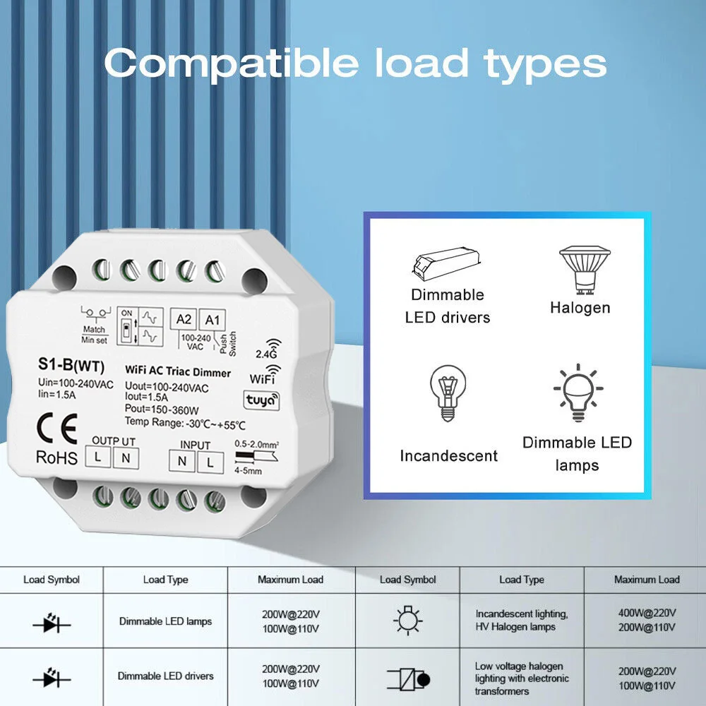 WiFi AC Triac LED 조광기 스위치 110V 220V 230V 푸시 디밍 스위치 2.4G 무선 RF 원격 제어 Tuya APP fr Alexa Google 홈