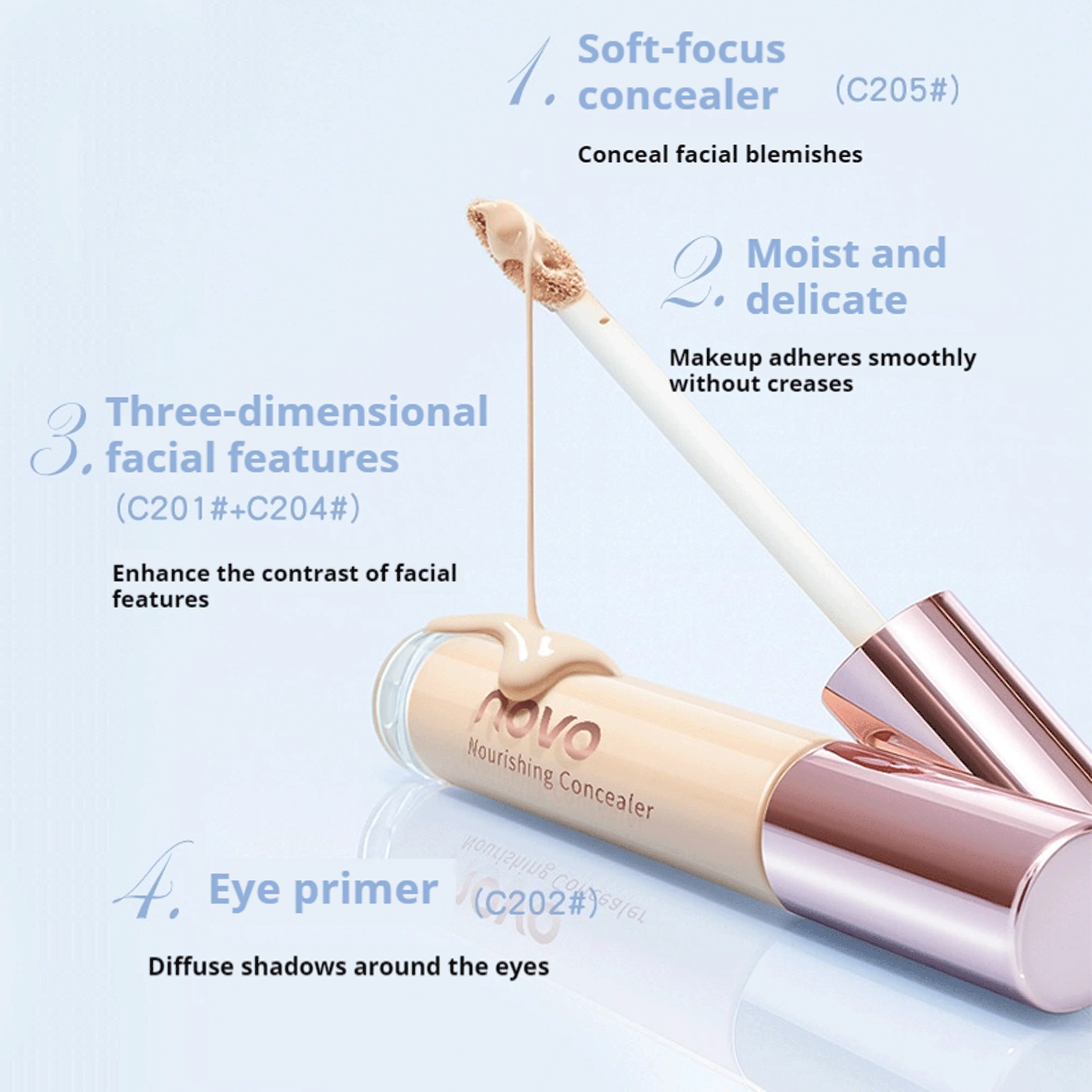 NOVO Korektor i serum rozświetlające koryguje koloryt skóry, kryje niedoskonałości, modeluje kontury twarzy.