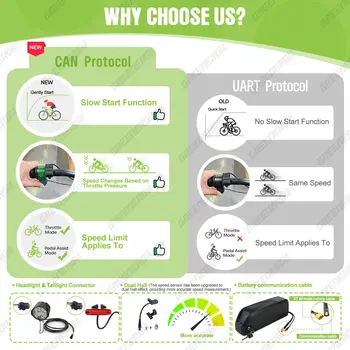 10 最佳銷售 步方 - №10