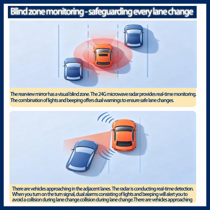 Millimeter Wave Radar Blind Spot Warning - 24GHz 밀리미터파 레이더, 사각지대 감지 시스템(BSD),