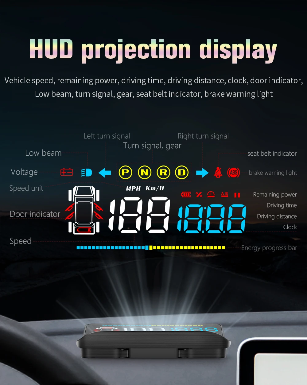 Automatically Adjust Brightness 4inch LED GPS HUD Projection Display Speedometer Auto Meter USB-C Connect for Tesla Model 3/Y