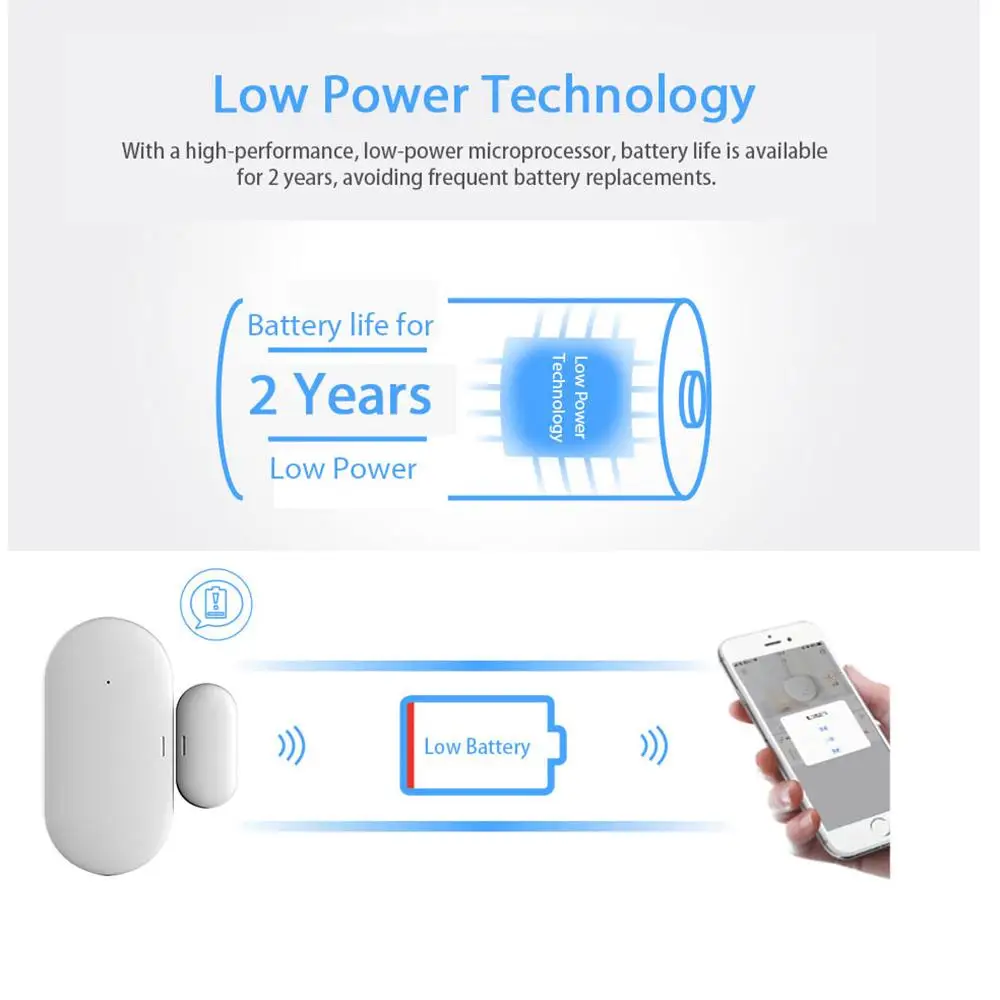 Sensor magnético de puerta Tuya Zigbee, minidetector inalámbrico de ventana abierta y cerrada, Control por aplicación Smart Life, funciona con Alexa y Google Home