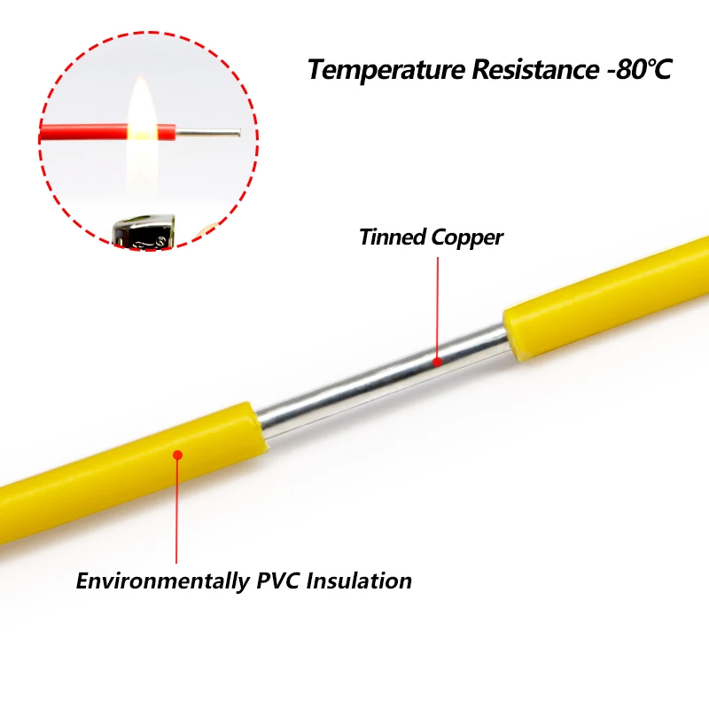 2~50m 1007 Single-core Electric Wire 26 24 22 20 18 16 14AWG PVC Insulated Solid Tinned Plating Copper LED Cable Extension Cord