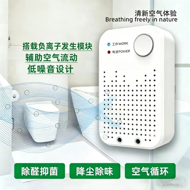 Mini Household Negative‑Ion Air Purifier, Odor & Smoke Remover Negative Ion Generator