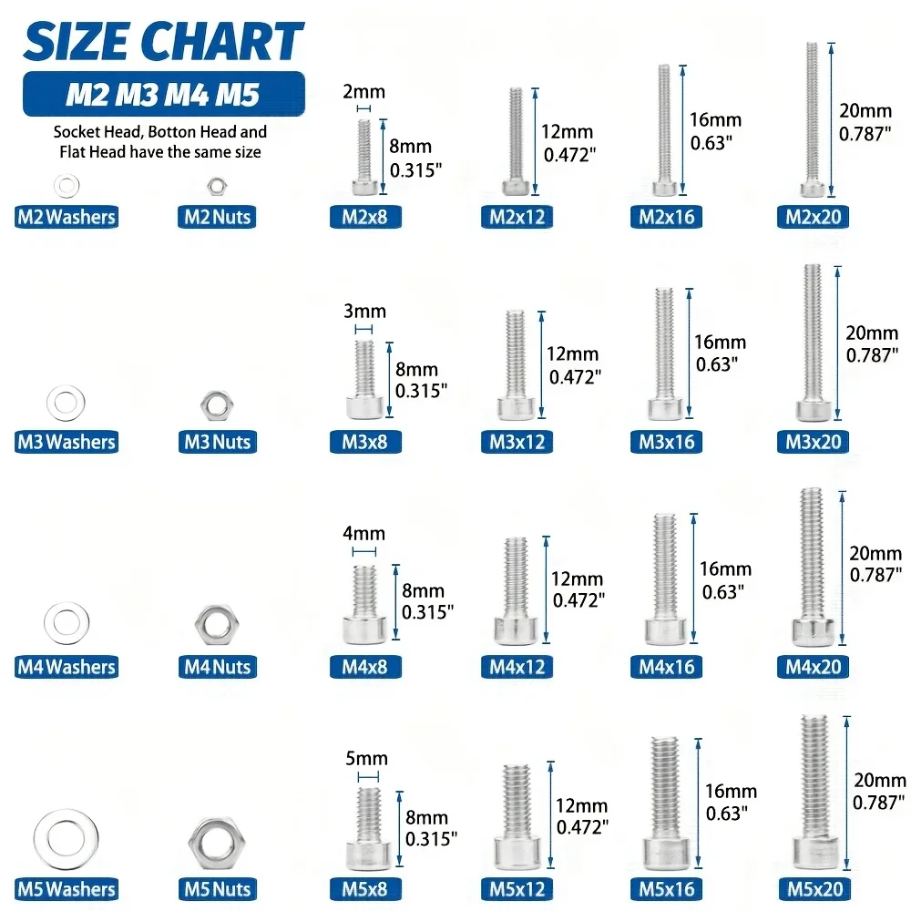 Accessory set - Hexagonal head bolts, nuts, screws and screws