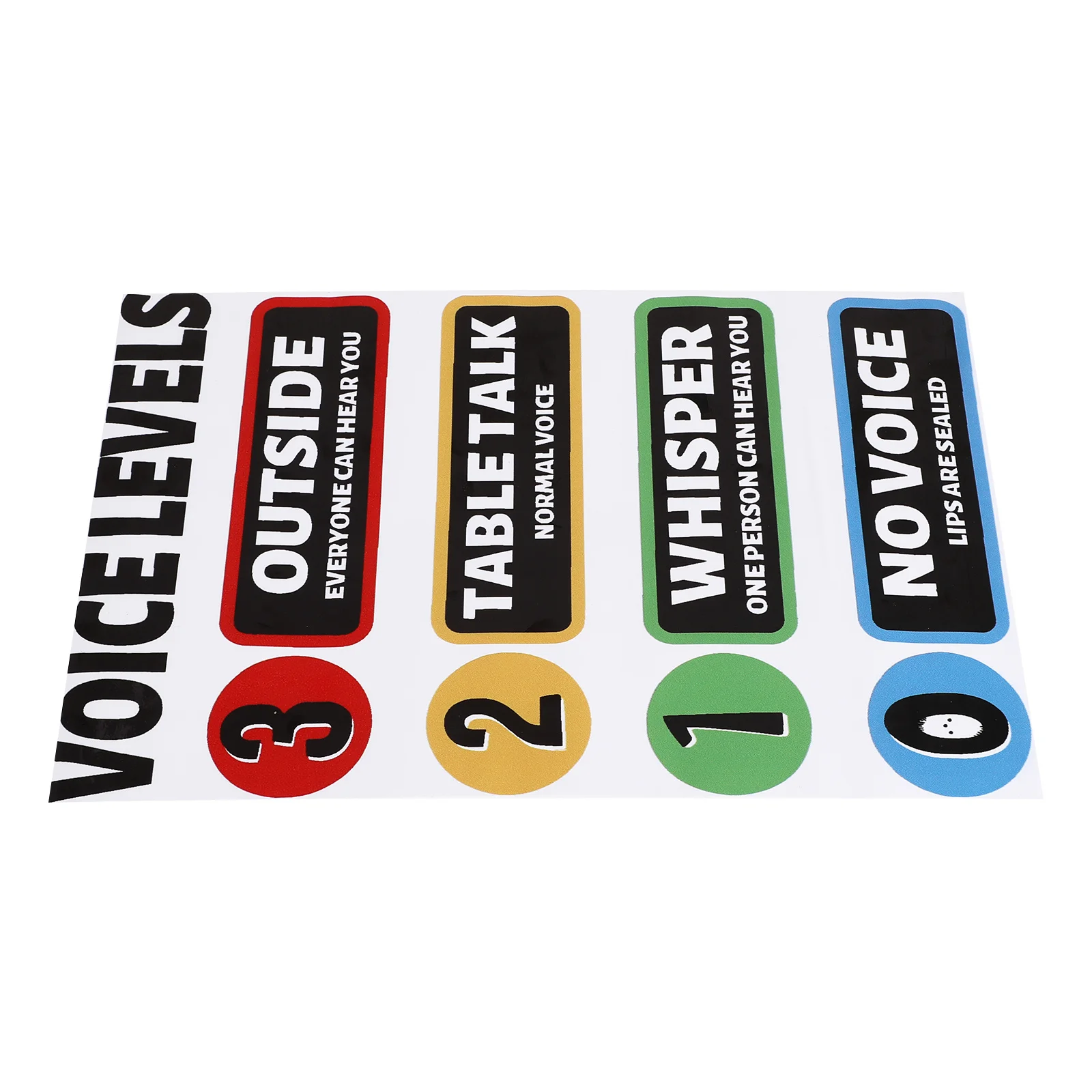 

Voice Level Sticker PVC Classroom Rules Wall Poster for School Cafe Office Elementary Middle School Behavior Management