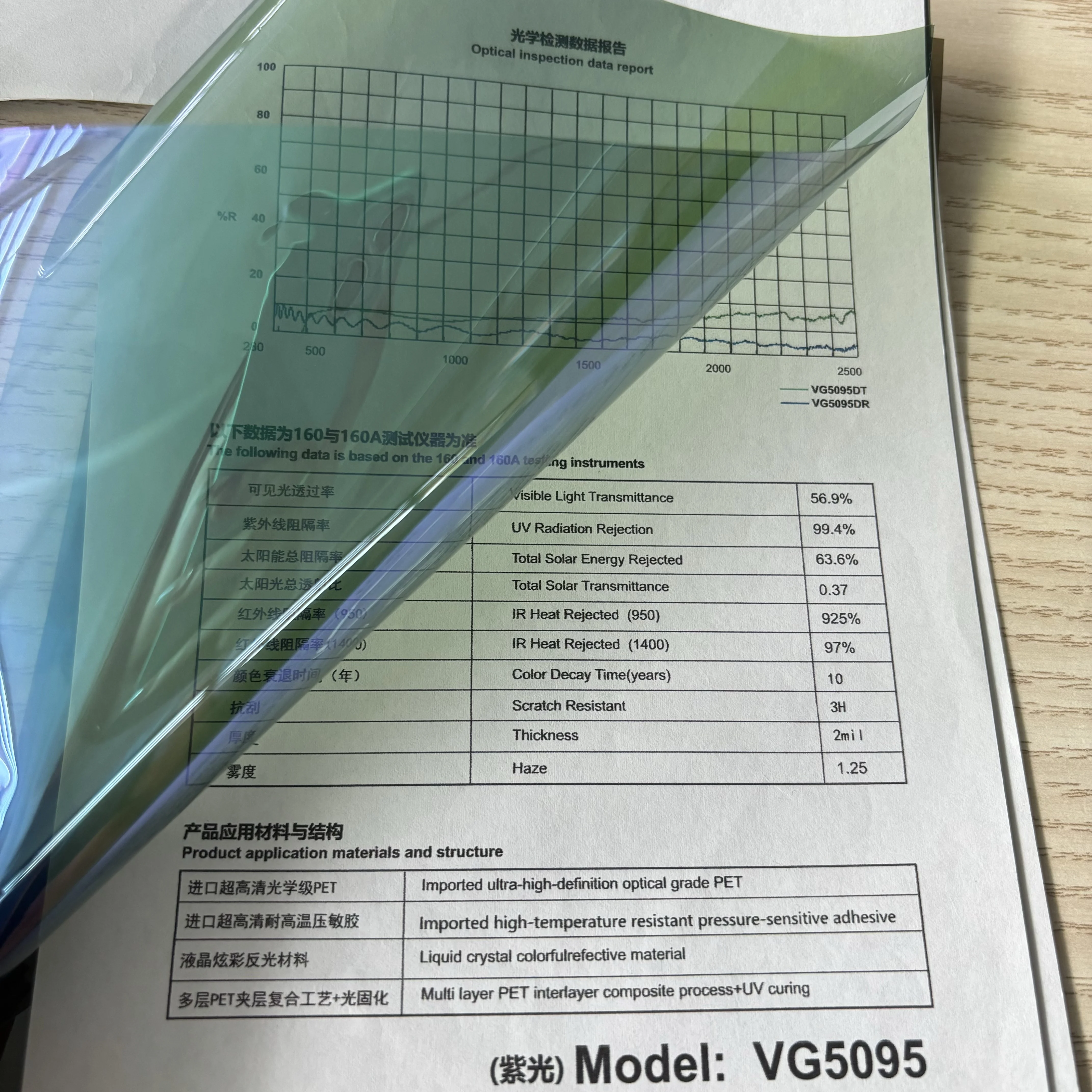 Lila Chamäleon 1,52*30M 56,9% VLT Fensterfolie Autofenster Tönung Windschutzscheibe Solar Windows Chamäleon Tönung