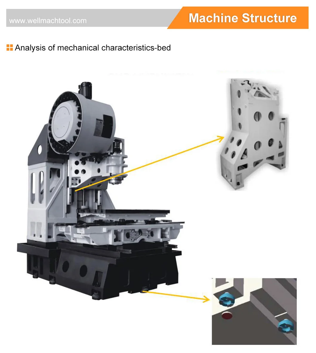 Szybki 5-osiowy pionowy środek Hine Cnc Milg VMC1000P