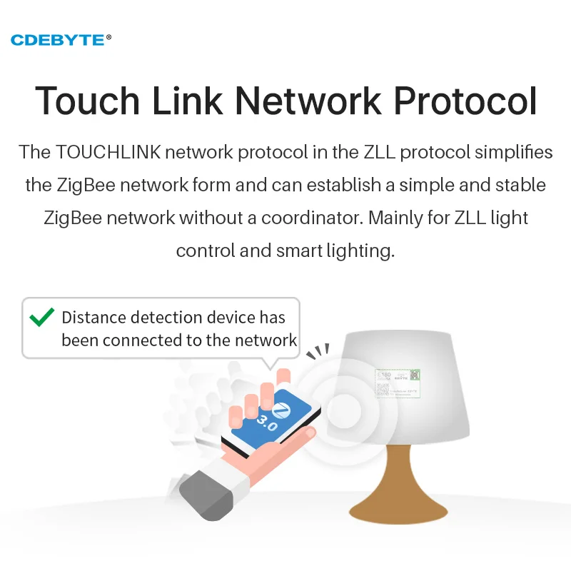 Jn5189 zigbee 3.0 módulo sem fio protocolo touchlink baixo consumo de energia E180-Z8910SX antena ipex pacote smd módulo zigbee