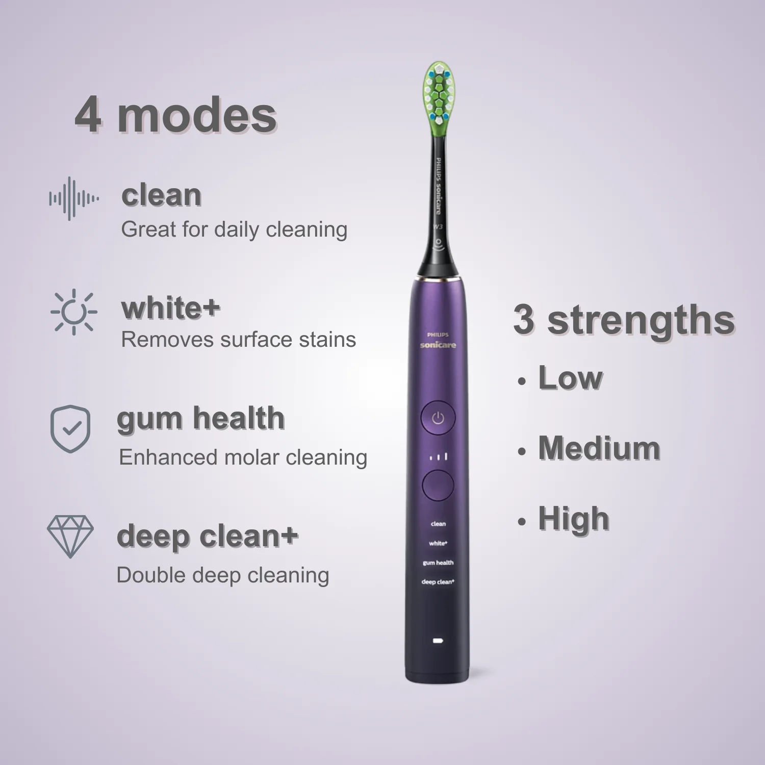 Philips Electric Toothbrush Sonicare DiamondClean 9000 HX9911, Sonicare App