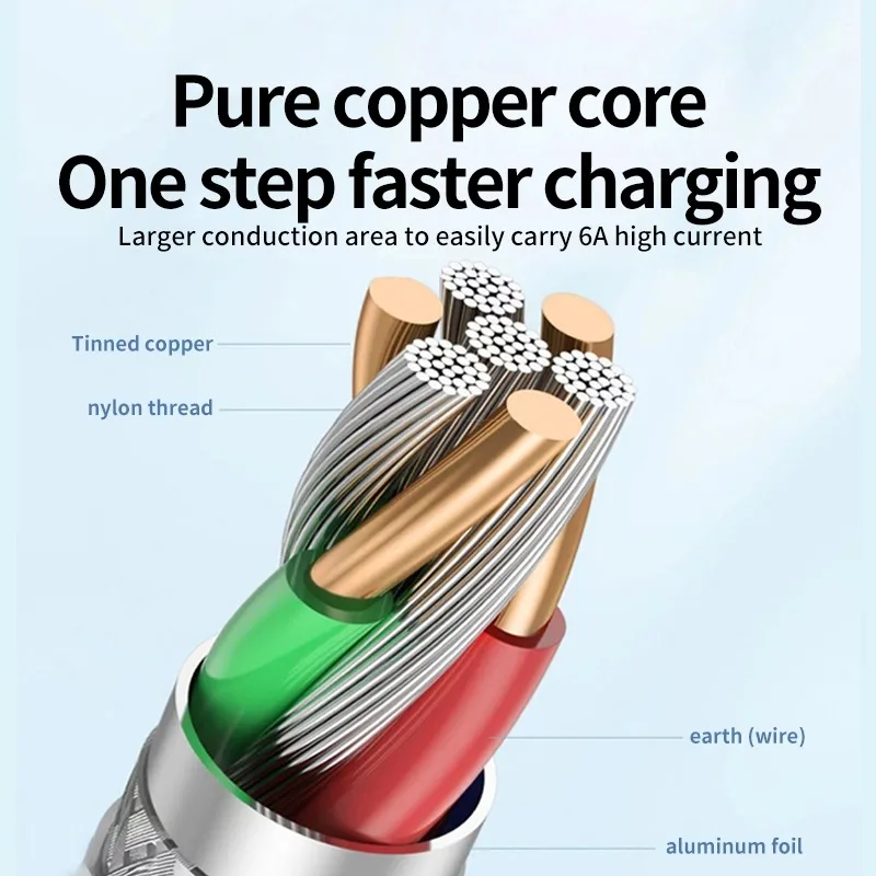 Original 120W USB Turbo Fast Charging Cable For Xiaomi mi 15 14 13 12 11 6A 67W Type C Cable Redmi Note 10 9 8 7 Pro K70 Poco X6